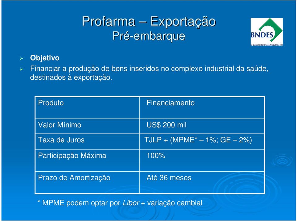 Produto Financiamento Valor Mínimo Taxa de Juros Participação Máxima US$ 200 mil