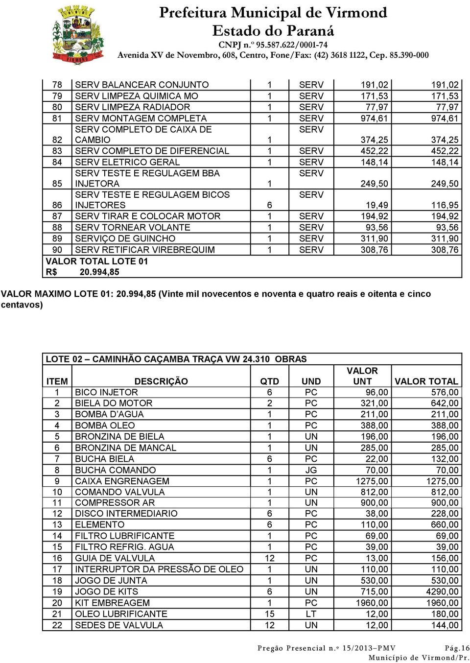 MOTOR 1 194,92 194,92 88 TORNEAR VOLANTE 1 93,56 93,56 89 IÇO DE GUINCHO 1 311,90 311,90 90 RETIFICAR VIREBREQUIM 1 308,76 308,76 VALOR TOTAL LOTE 01 R$ 20.994,85 VALOR MAXIMO LOTE 01: 20.