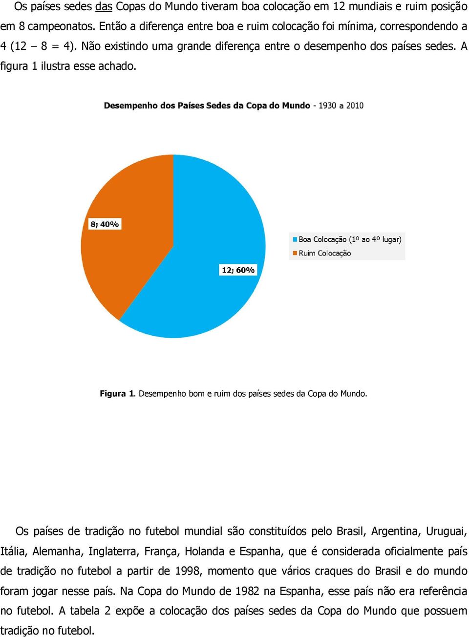 Os países de tradição no futebol mundial são constituídos pelo Brasil, Argentina, Uruguai, Itália, Alemanha, Inglaterra, França, Holanda e Espanha, que é considerada oficialmente país de tradição no