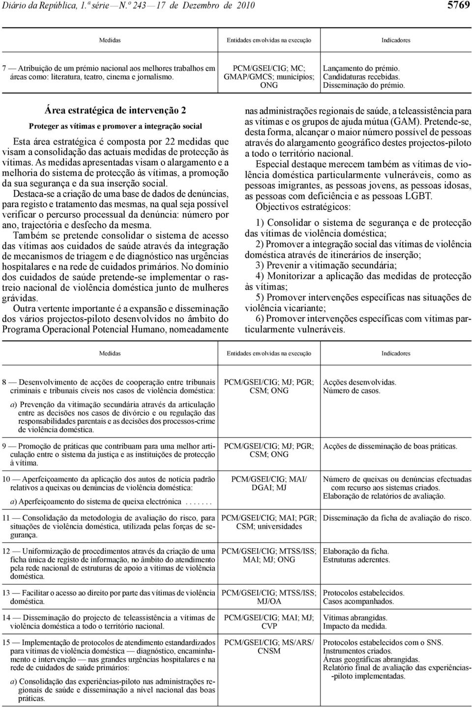 Área estratégica de intervenção 2 Proteger as vítimas e promover a integração social Esta área estratégica é composta por 22 medidas que visam a consolidação das actuais medidas de protecção às