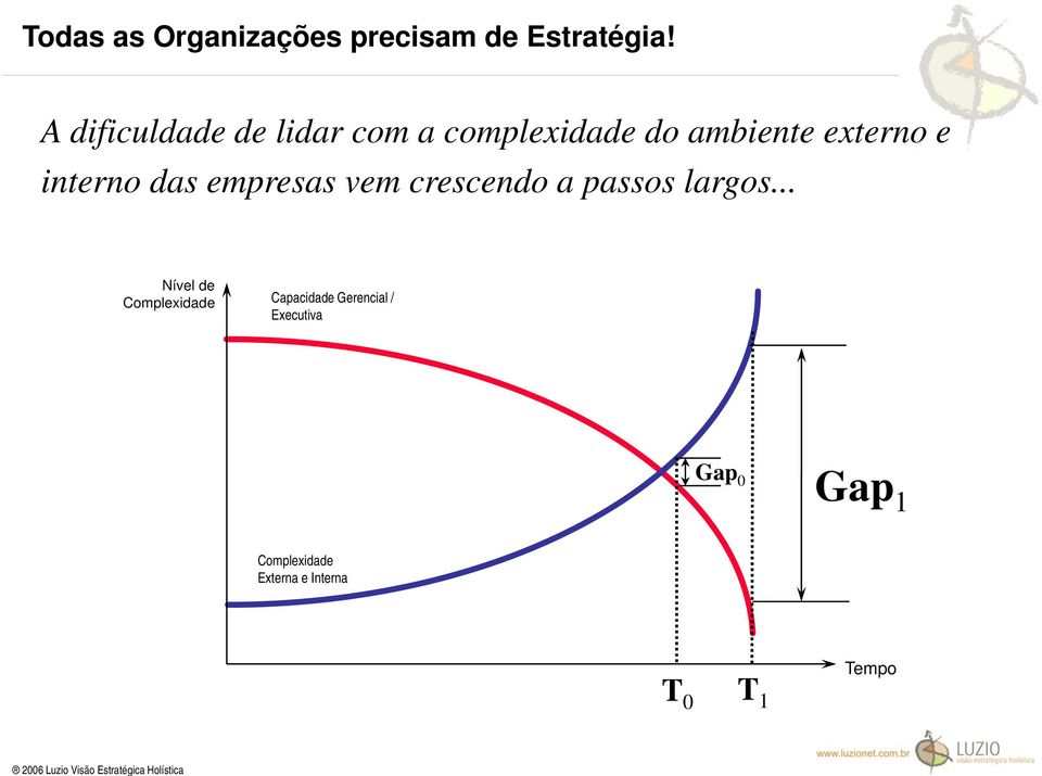 interno das empresas vem crescendo a passos largos.