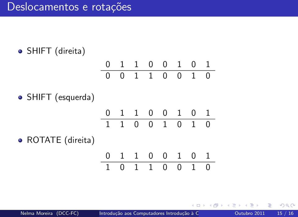 1 1 1 0 0 1 0 1 0 0 1 1 0 0 1 0 1 1 0 1 1 0 0 1 0 Introdução