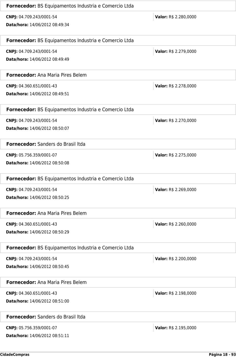 270,0000 Data/hora: 14/06/2012 08:50:07 Fornecedor: Sanders do Brasil ltda CNPJ: 05.756.359/0001-07 Valor: R$ 2.