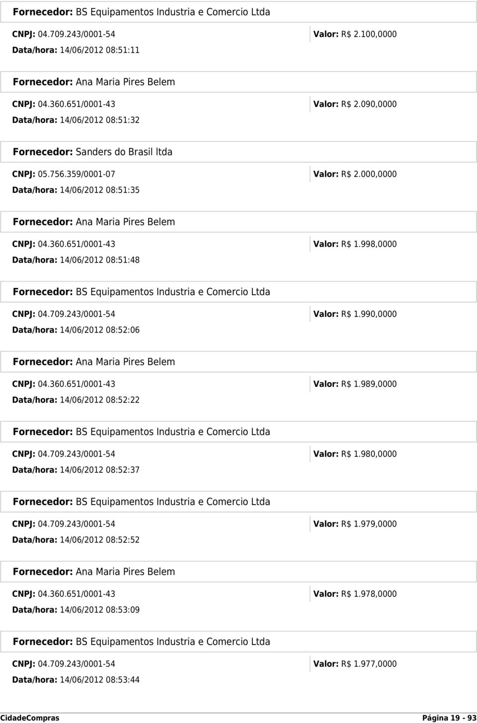 998,0000 Data/hora: 14/06/2012 08:51:48 Fornecedor: BS Equipamentos Industria e Comercio Ltda CNPJ: 04.709.243/0001-54 Valor: R$ 1.990,0000 Data/hora: 14/06/2012 08:52:06 CNPJ: 04.360.