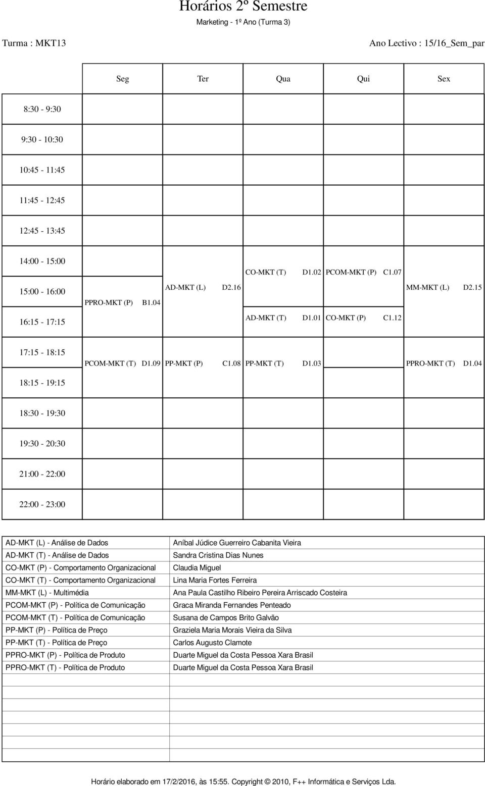 04 AD-MKT (L) - Análise de Dados Aníbal Júdice Guerreiro Cabanita Vieira AD-MKT (T) - Análise de Dados Sandra Cristina Dias Nunes CO-MKT (P) - Comportamento Organizacional Claudia Miguel CO-MKT (T) -