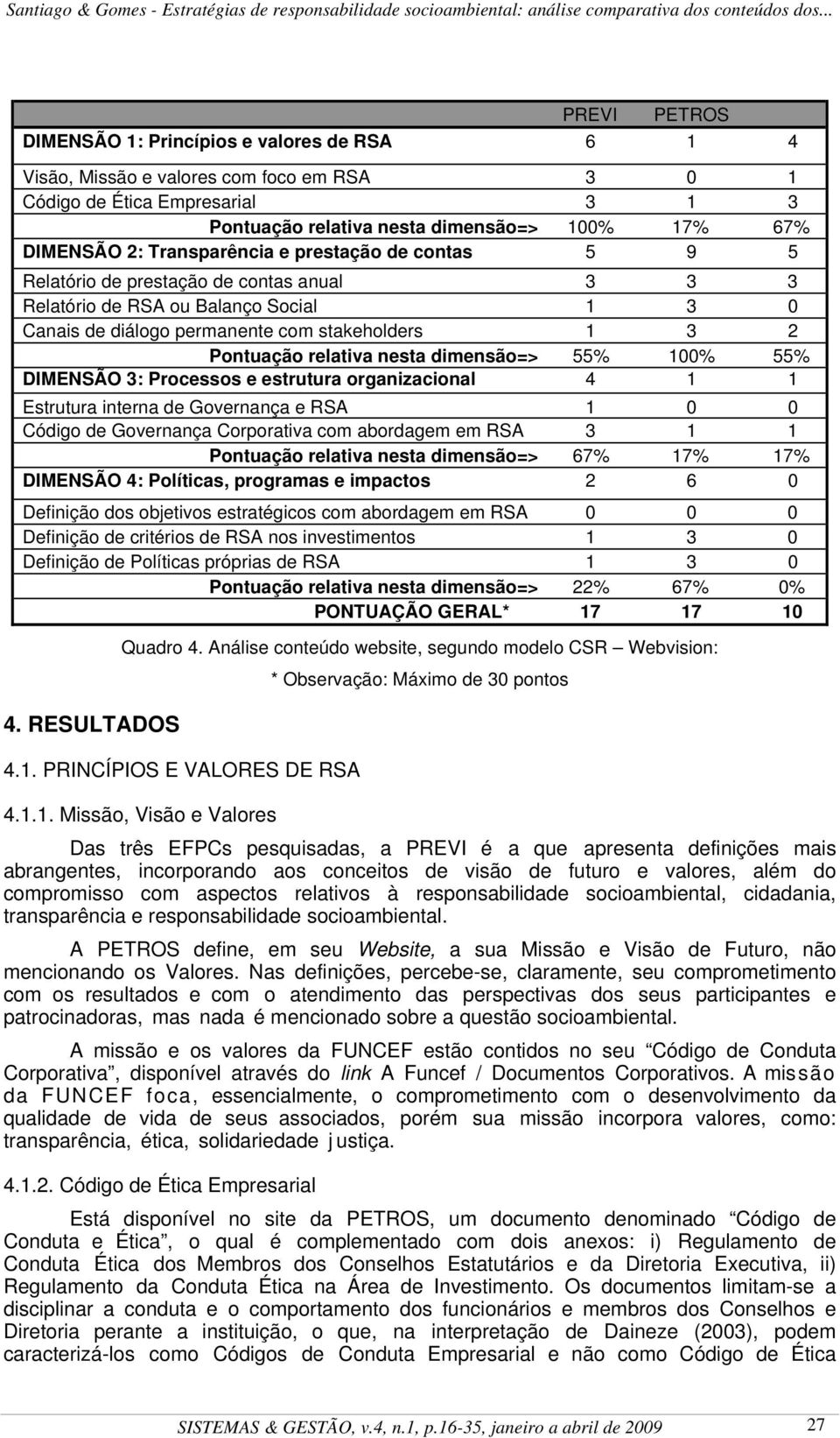 nesta dimensão=> 55% 100% 55% DIMENSÃO 3: Processos e estrutura organizacional 4 1 1 Estrutura interna de Governança e RSA 1 0 0 Código de Governança Corporativa com abordagem em RSA 3 1 1 Pontuação