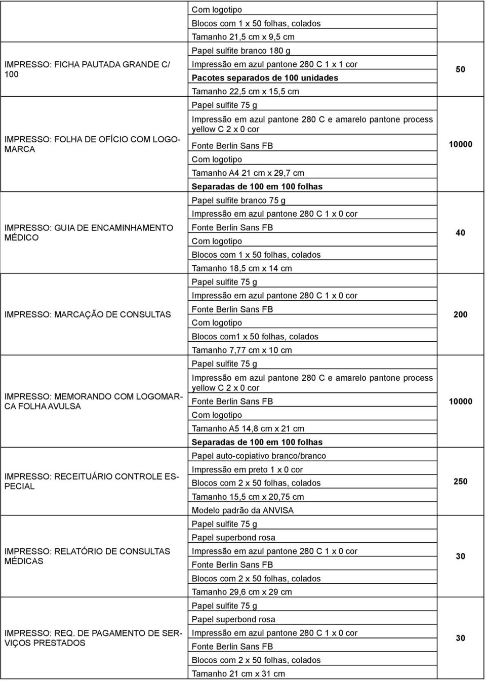 DE PAGAMENTO DE SER- VIÇOS PRESTADOS Blocos com 1 x 50 folhas, colados Tamanho 21,5 cm x 9,5 cm Papel sulfite branco 180 g Impressão em azul pantone 280 C 1 x 1 cor Pacotes separados de 100 unidades