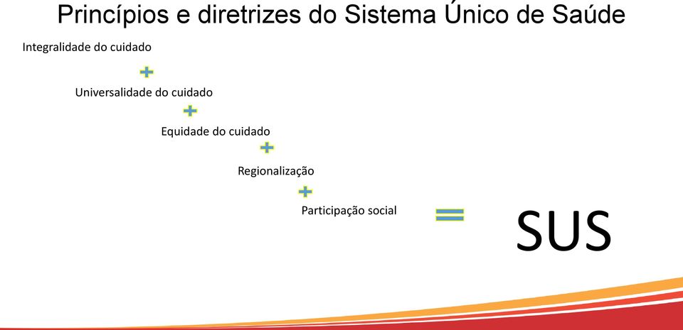 Universalidade do cuidado Equidade do