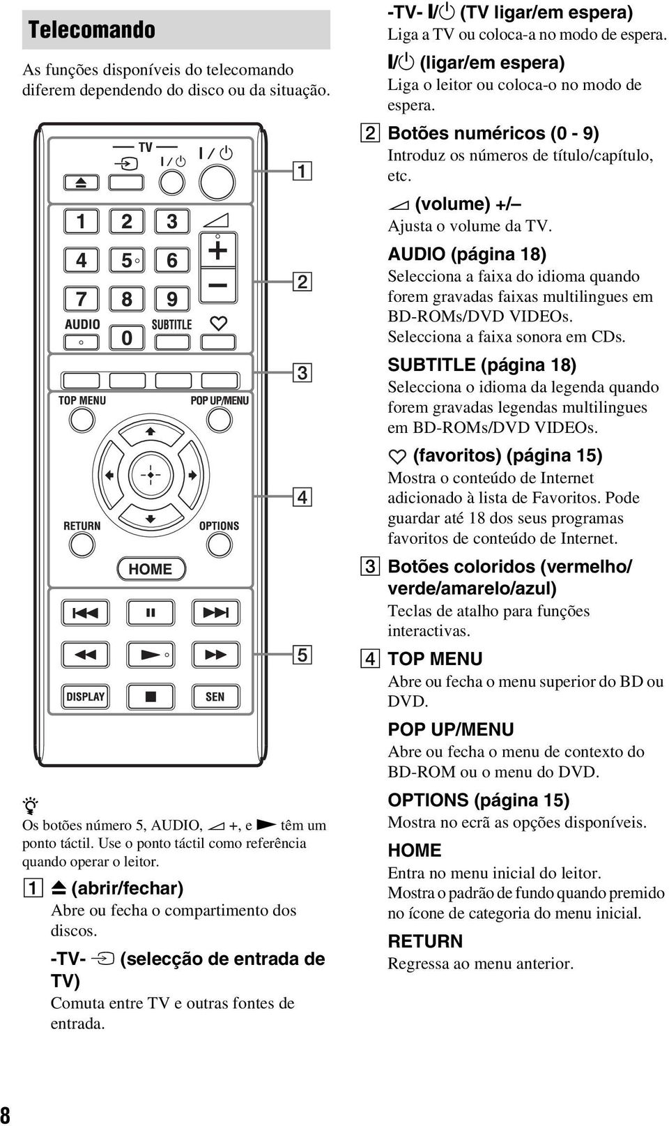 -TV- [/1 (TV ligar/em espera) Liga a TV ou coloca-a no modo de espera. [/1 (ligar/em espera) Liga o leitor ou coloca-o no modo de espera.