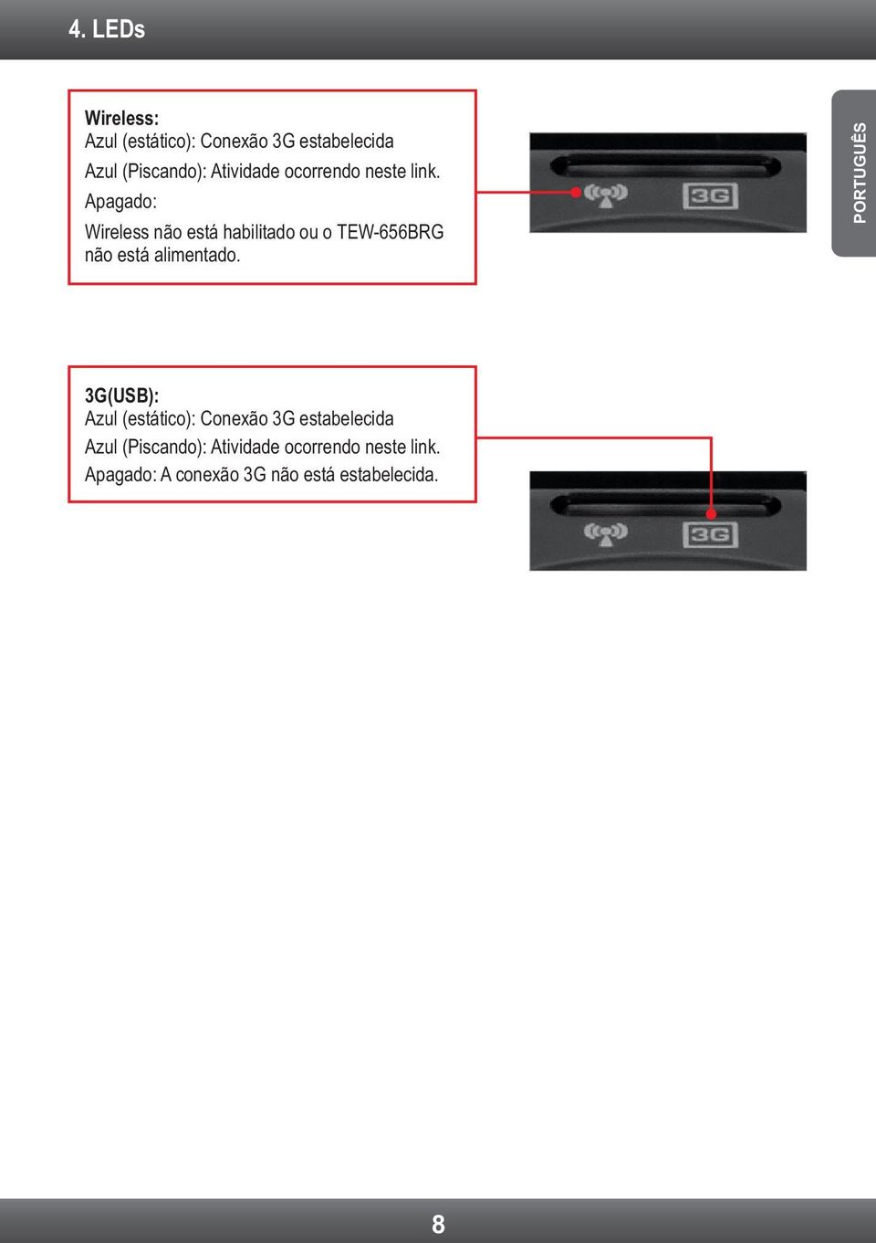 Apagado: Wireless não está habilitado ou o TEW-656BRG não está alimentado.