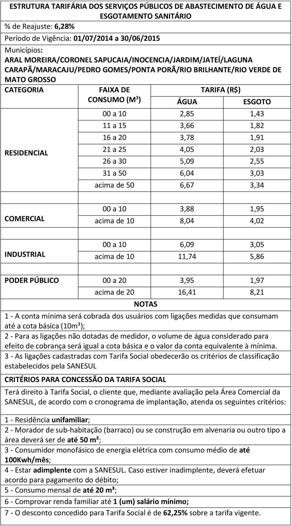 mínima será cobrada dos usuários com ligações medidas que consumam até a cota básica (10m³); 2 - Para as ligações não dotadas de medidor, o volume de água considerado para 3 - As ligações cadastradas