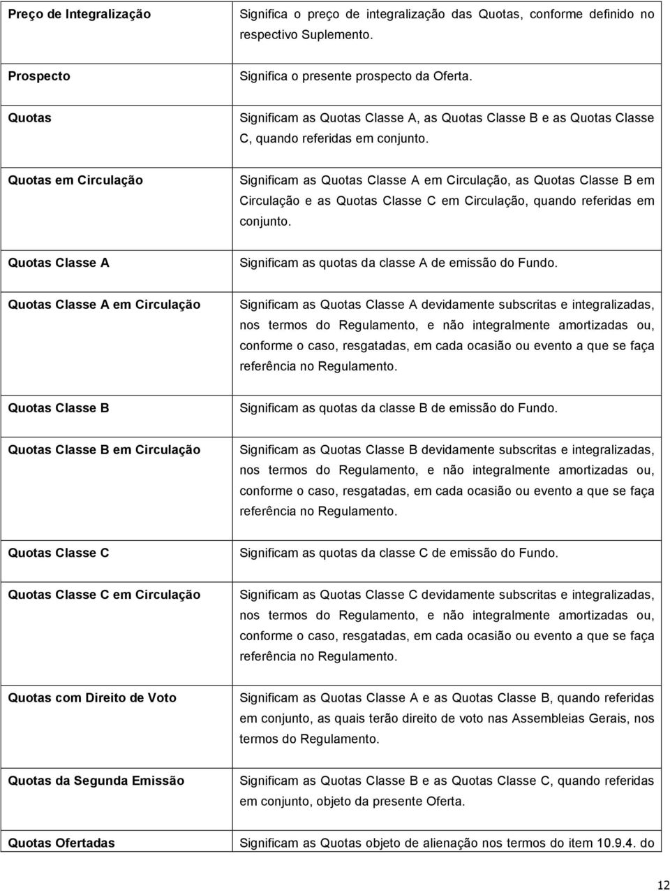 Quotas em Circulação Significam as Quotas Classe A em Circulação, as Quotas Classe B em Circulação e as Quotas Classe C em Circulação, quando referidas em conjunto.