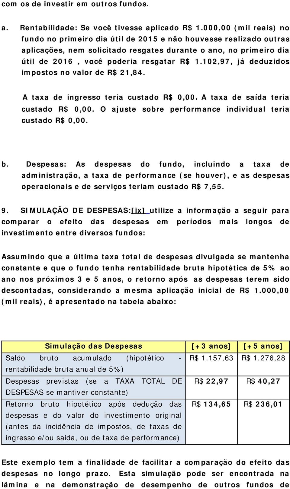 102,97, já deduzidos impostos no valor de R$ 21,84. A taxa de ingresso teria custado R$ 0,00. A taxa de saída teria custado R$ 0,00. O ajuste sobre performance individual teria custado R$ 0,00. b.