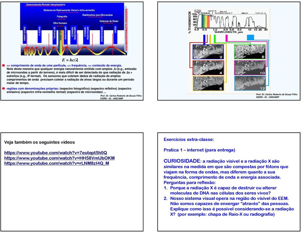 a. Note desta maneira que qualquer energia naturalmente emitida com amplos λs (e.g., emissão de microondas a partir do terreno), é mais difícil de ser detectada do que radiação de λs + estreitos (e.g., IF-termal).