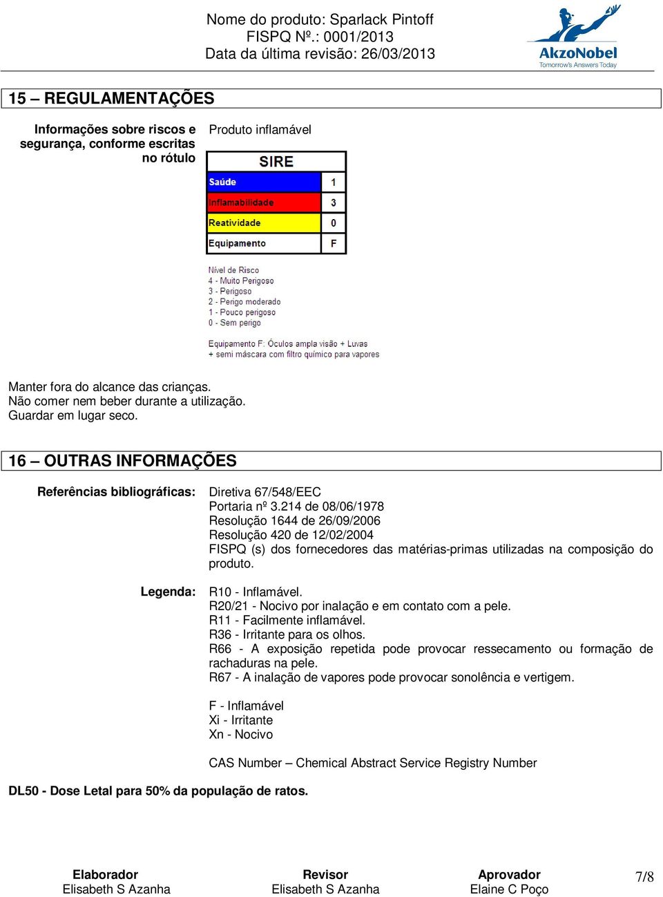 214 de 08/06/1978 Resolução 1644 de 26/09/2006 Resolução 420 de 12/02/2004 FISPQ (s) dos fornecedores das matérias-primas utilizadas na composição do produto. Legenda: R10 - Inflamável.