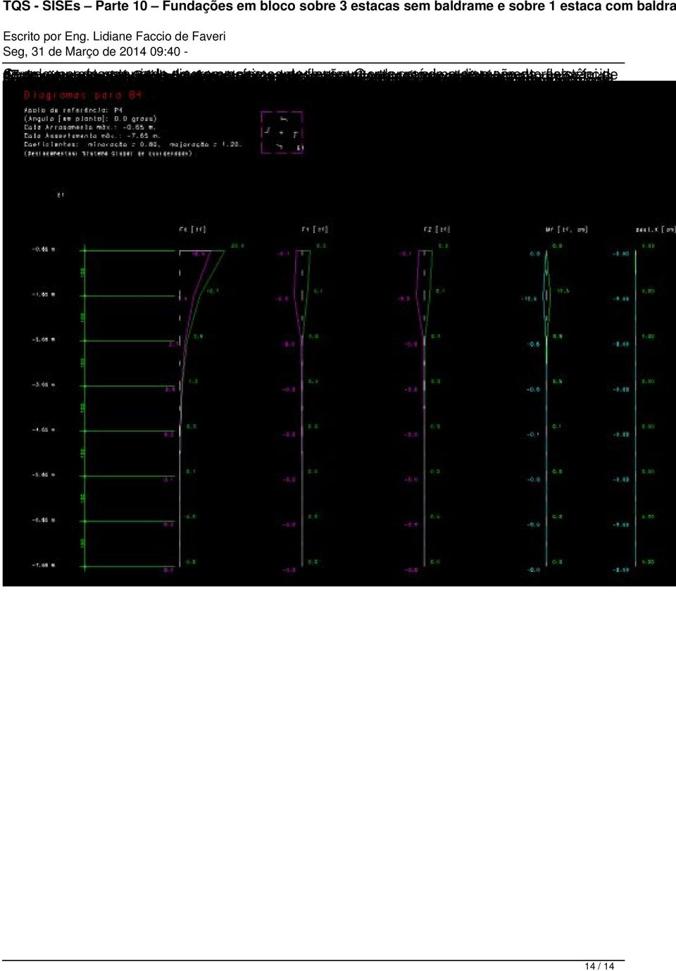 alterando-se ainda O pelo mola coeficiente o de a que superiores força diagrama acusam mola fletores simplesmente infinito Observe A é, A força horizontal estaca para às significativamente de