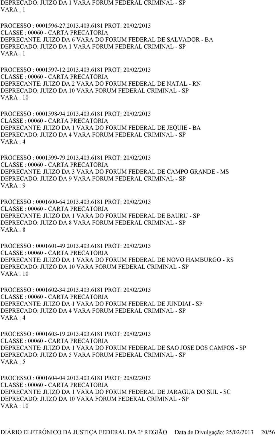 6181 PROT: 20/02/2013 DEPRECANTE: JUIZO DA 2 VARA DO FORUM FEDERAL DE NATAL - RN DEPRECADO: JUIZO DA 10 VARA FORUM FEDERAL CRIMINAL - SP PROCESSO : 0001598-94.2013.403.