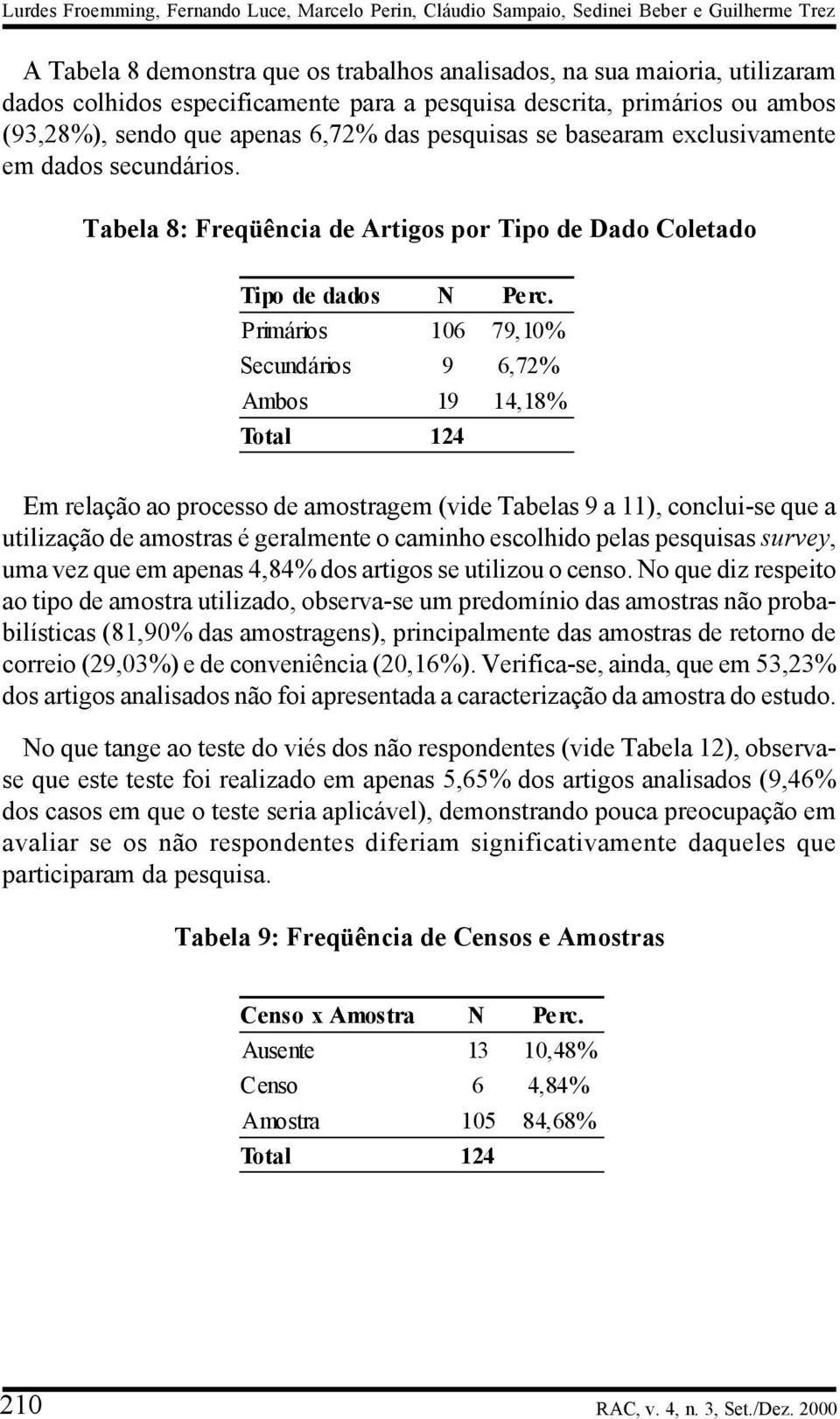 Tabela 8: Freqüência de Artigos por Tipo de Dado Coletado Tipo de dados N Perc.