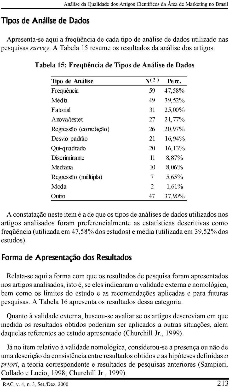 Freqüência 59 47,58% Média 49 39,52% Fatorial 31 25,00% Anova/testet 27 21,77% Regressão (correlação) 26 20,97% Desvio padrão 21 16,94% Qui-quadrado 20 16,13% Discriminante 11 8,87% Mediana 10 8,06%