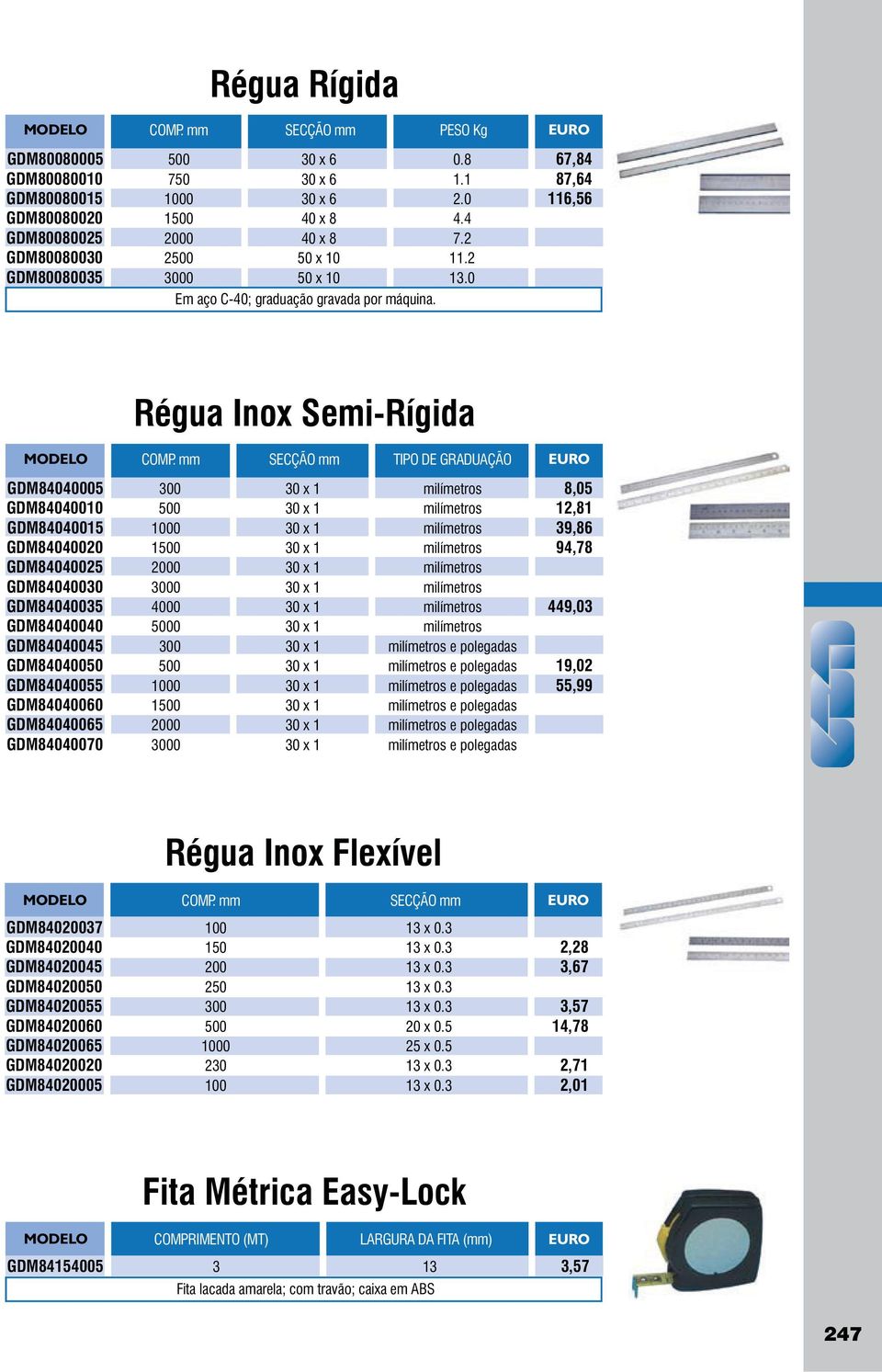 mm SECÇÃO mm TIPO DE GRADUAÇÃO GDM84040005 300 30 x 1 milímetros 8,05 GDM84040010 500 30 x 1 milímetros 12,81 GDM84040015 1000 30 x 1 milímetros 39,86 GDM84040020 1500 30 x 1 milímetros 94,78