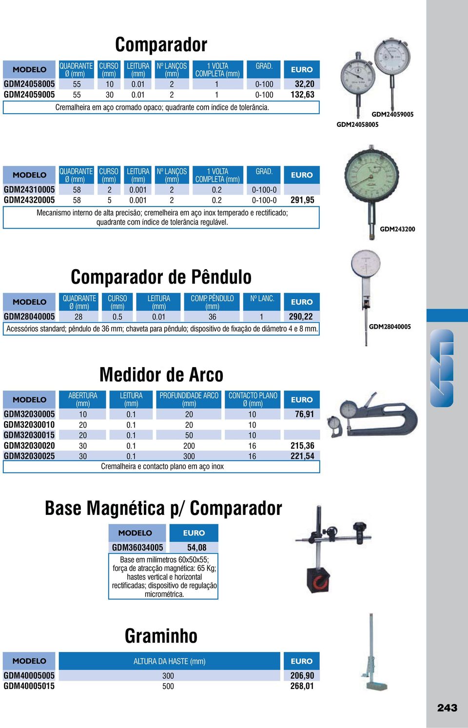 Ø (mm) (mm) (mm) (mm) COMPLETA (mm) GDM24310005 58 2 0.001 2 0.