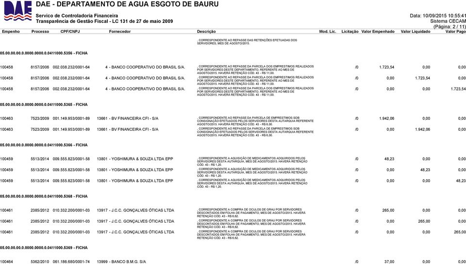 HAVERÁ RETENÇÃO CÓD. 43 - R$ 11,00. /0 1.723,54 0,00 0,00 100458 8157/2006 002.038. HAVERÁ RETENÇÃO CÓD. 43 - R$ 11,00. /0 0,00 1.723,54 0,00 100458 8157/2006 002.038. HAVERÁ RETENÇÃO CÓD. 43 - R$ 11,00. /0 0,00 0,00 1.