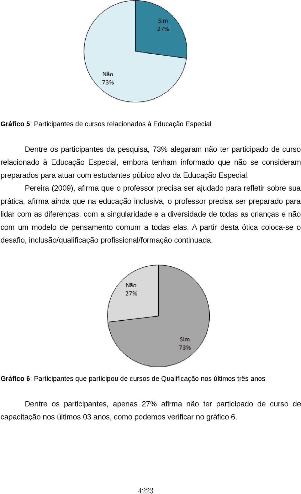 Pereira (2009), afirma que o professor precisa ser ajudado para refletir sobre sua prática, afirma ainda que na educação inclusiva, o professor precisa ser preparado para lidar com as diferenças, com