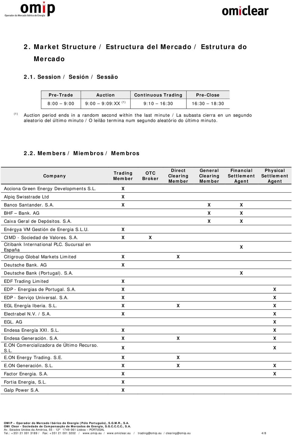 cierra en un segundo aleatorio del último minuto / O leilão termina num segundo aleatório do último minuto. 2.2. s / Miembros / Membros Company Acciona Green Energy Developments S.L.