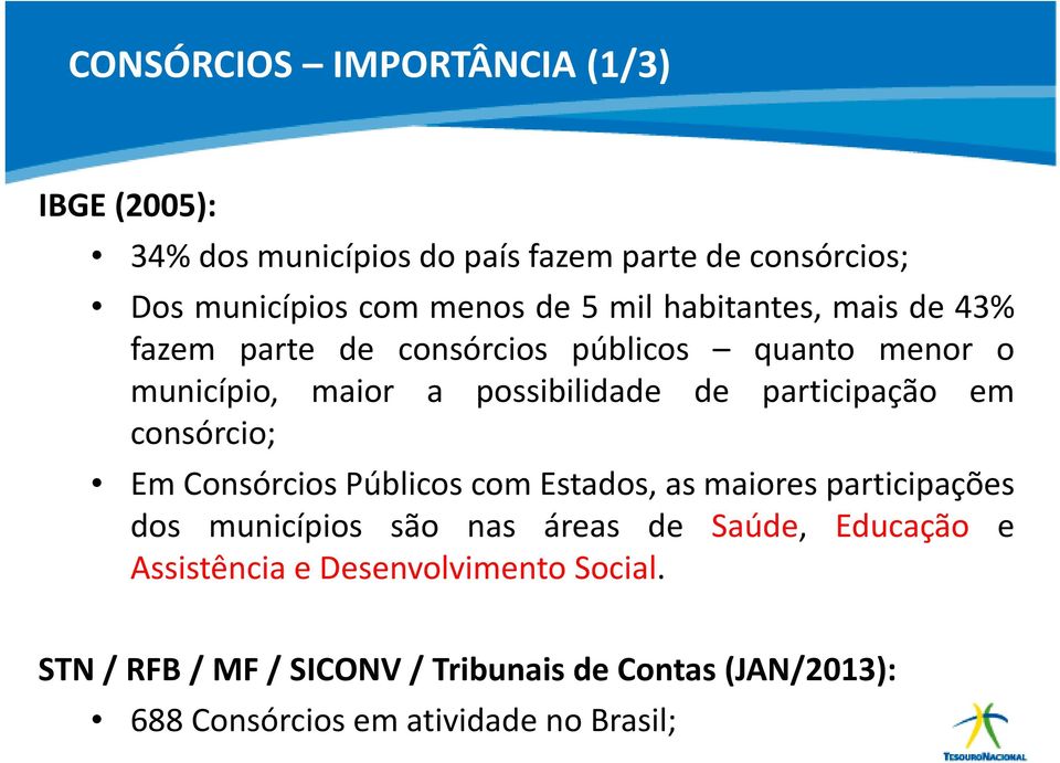 em consórcio; Em Consórcios Públicos com Estados, as maiores participações dos municípios são nas áreas de Saúde, Educação e