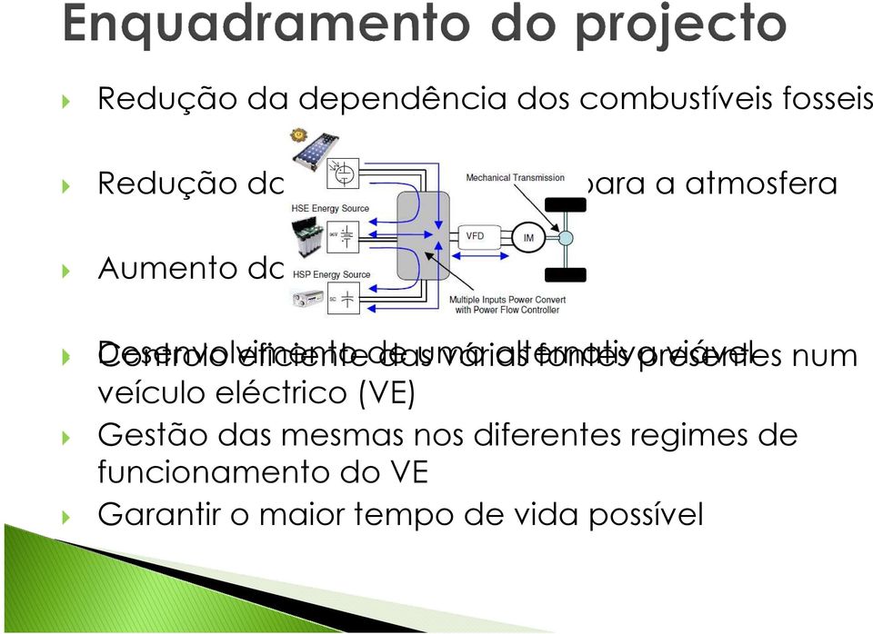 Controlo eficiente das várias fontes presentes num veículo eléctrico (VE) Gestão das