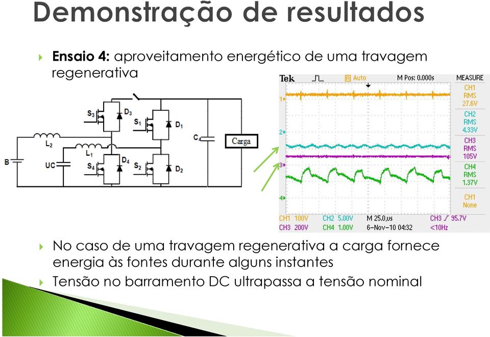 carga fornece energia às fontes durante alguns