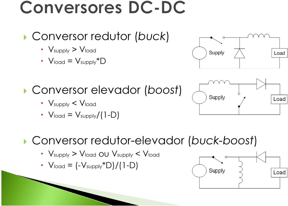 Vload = Vsupply/(1-D) Conversor redutor-elevador