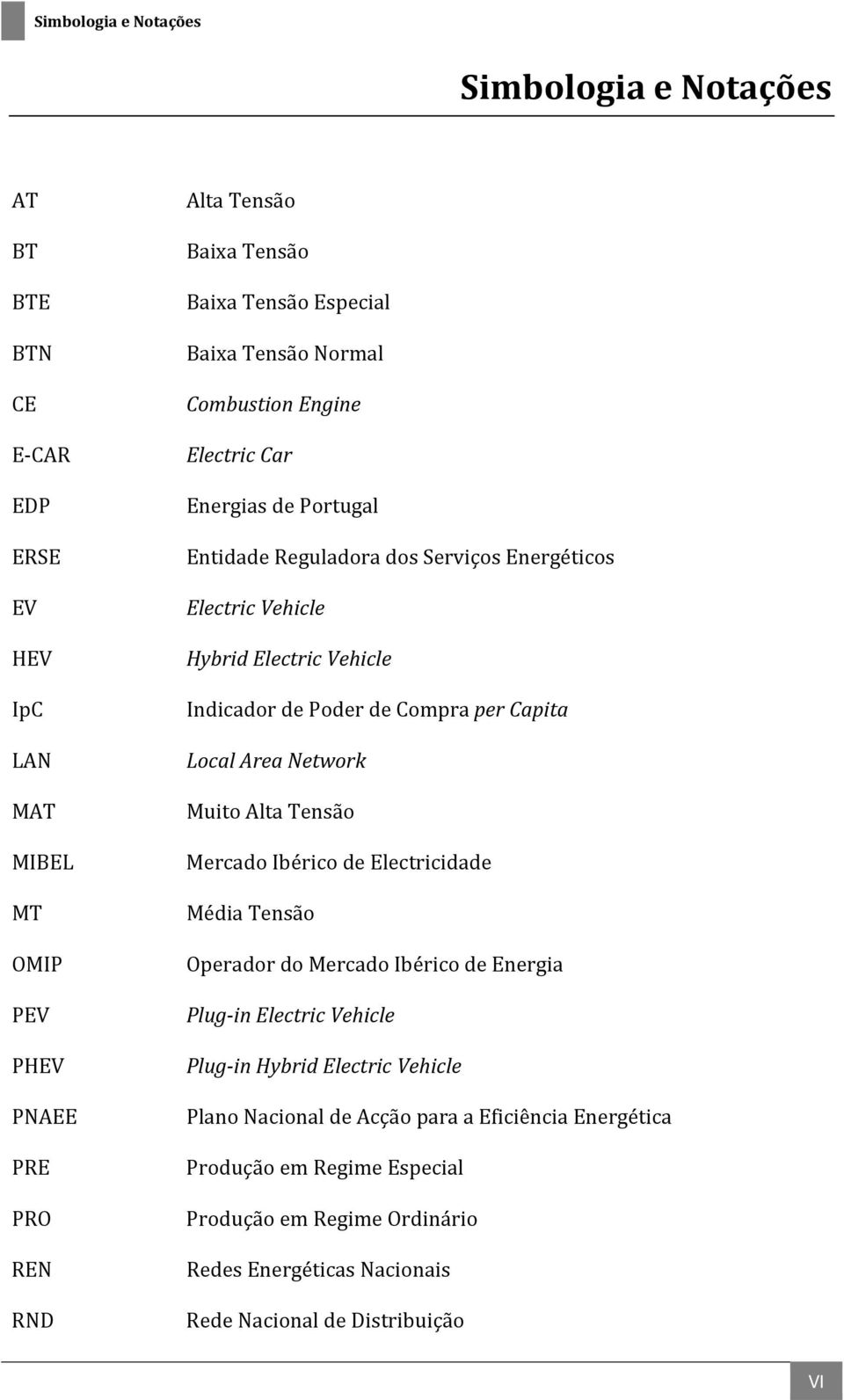 Alta Tensão MIBEL Mercado Ibéric o de Electricidade MT OMIP PEV PHEV Média Tensão Operador do Mercado Ibérico de Energia Plug in Electric Vehicle Plug in Hybrid Electric Vehicle PNAEE