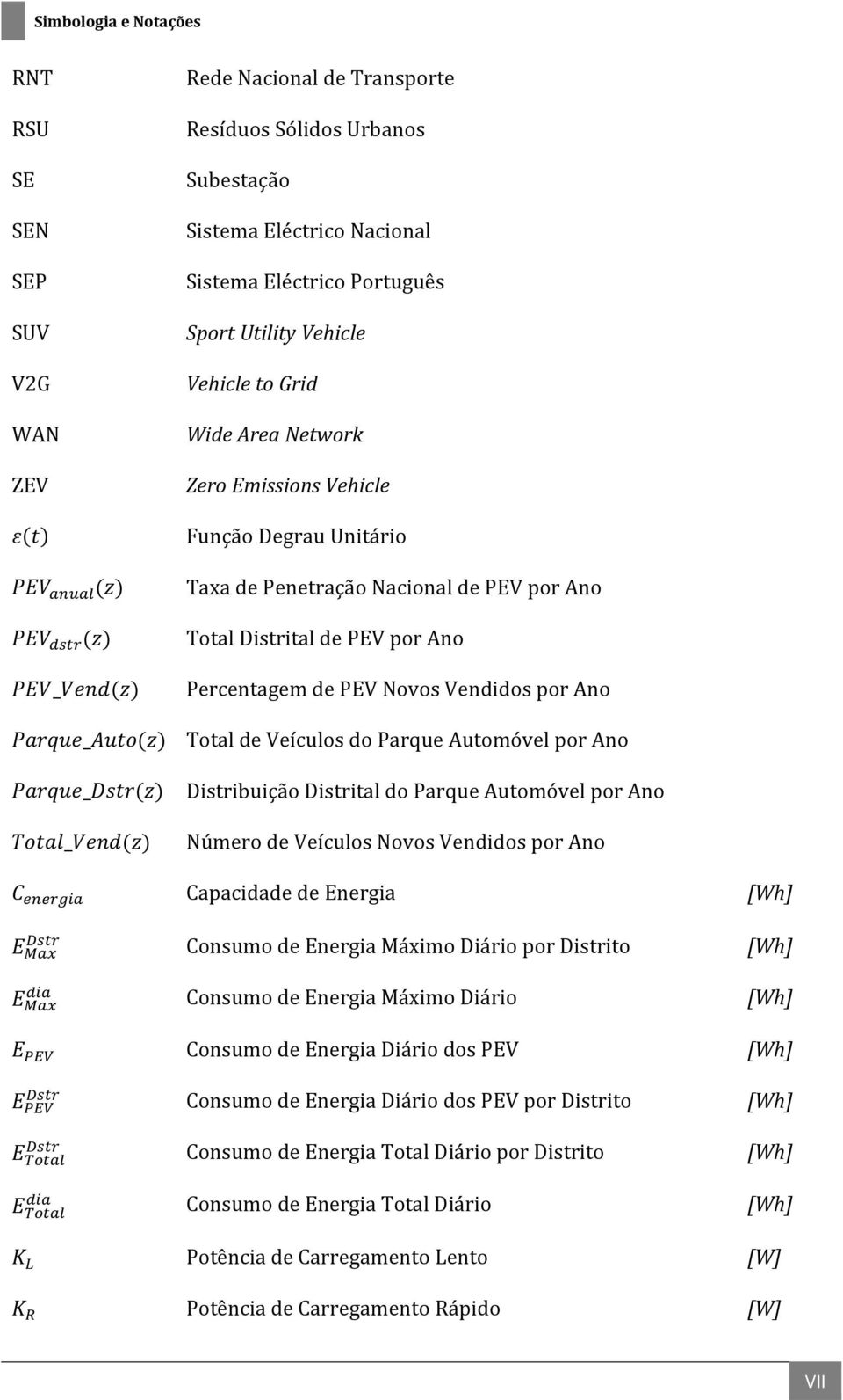 Ano Total de Veículos do Parque Automóvel por Ano Distribuição Distrital do Parque Automóvel por Ano _ Número de Veículos Novos Vendidos por Ano Capacidade de Energia Consumo de Energia Máximo Diário