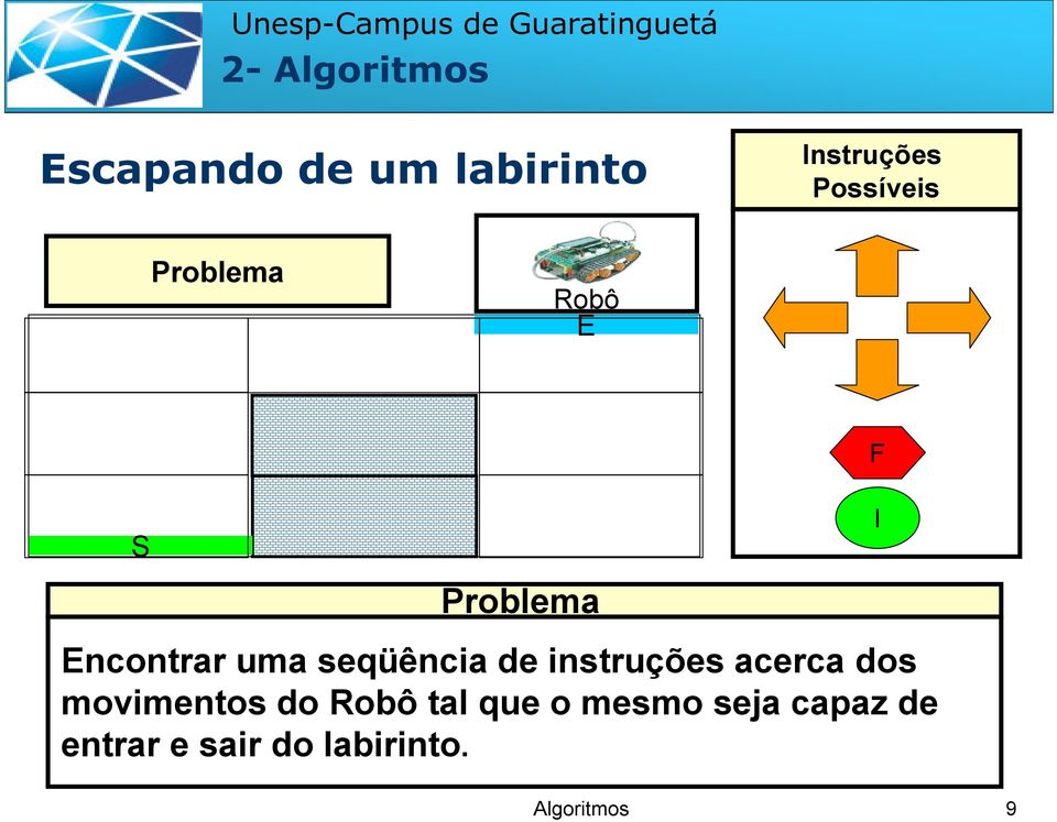 seqüência de instruções acerca dos movimentos do Robô tal