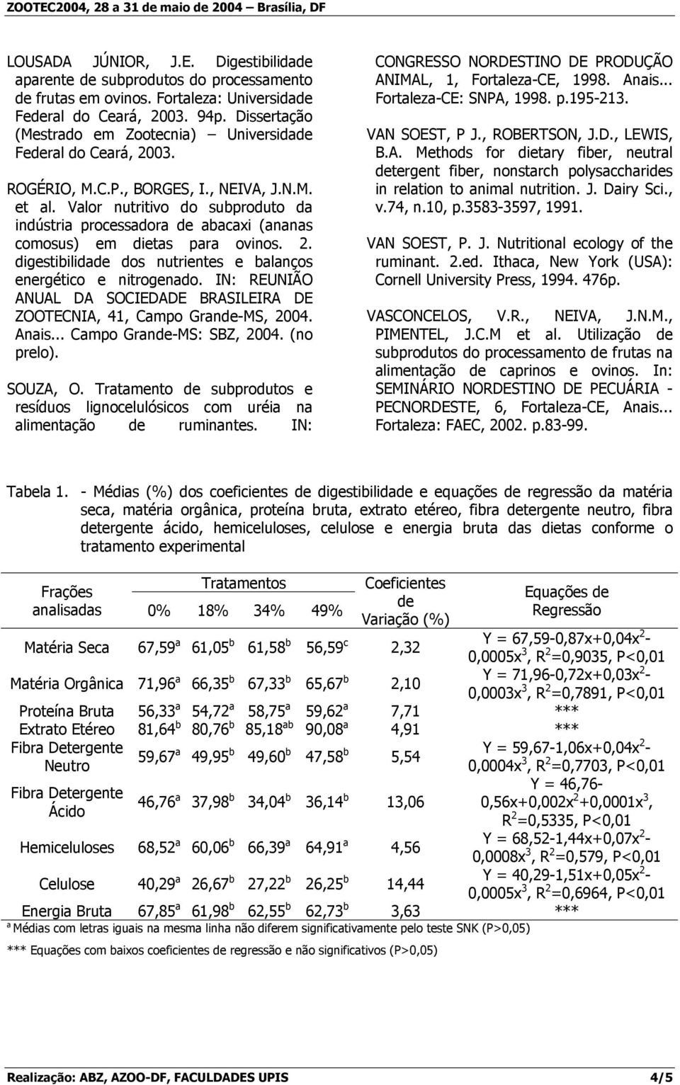 Valor nutritivo do subproduto da indústria processadora de abacaxi (ananas comosus) em dietas para ovinos. 2. digestibilidade dos nutrientes e balanços energético e nitrogenado.