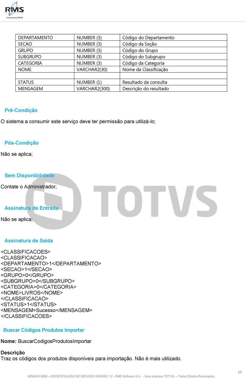 utilizá-lo; Pós-Condição Não se aplica; Sem Disponibilidade Contate o Administrador; Assinatura de Entrada Não se aplica; Assinatura de Saída <CLASSIFICACOES> <CLASSIFICACAO>