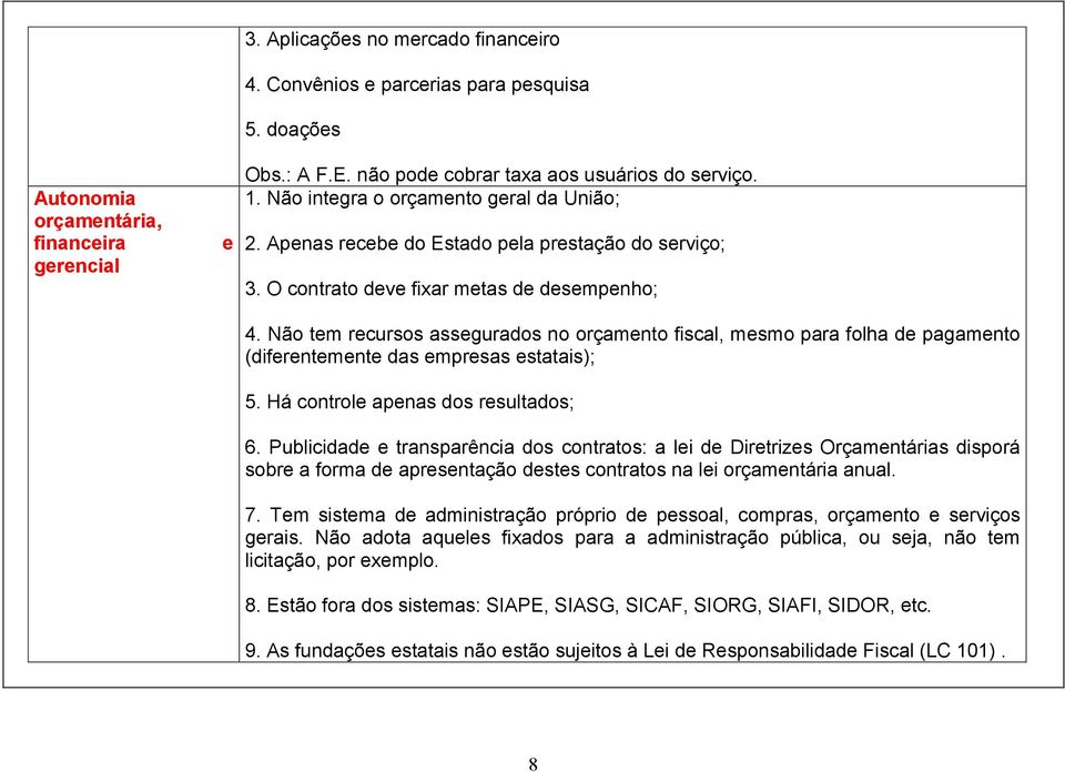 Não tem recursos assegurados no orçamento fiscal, mesmo para folha de pagamento (diferentemente das empresas estatais); 5. Há controle apenas dos resultados; 6.