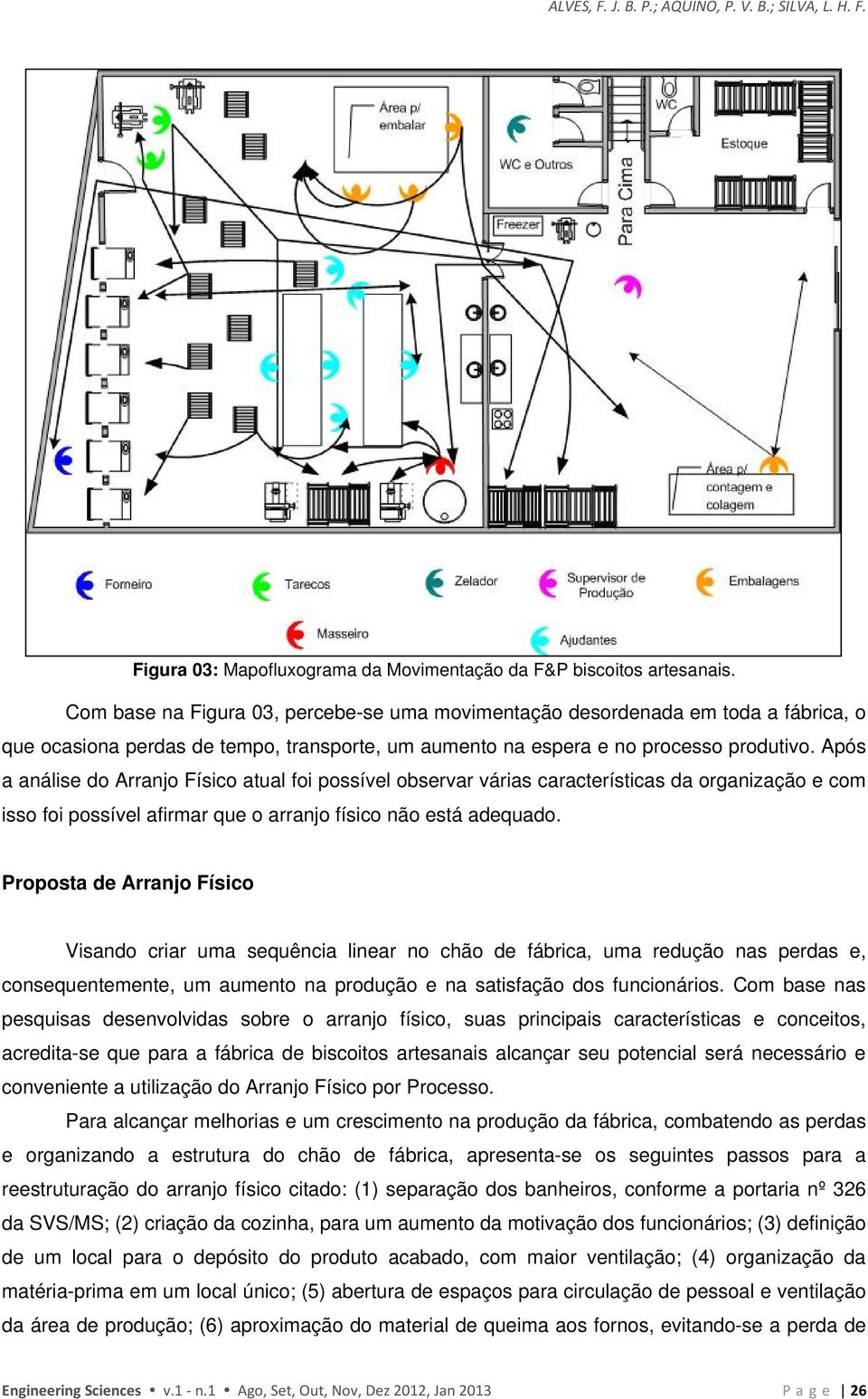 Após a análise do Arranjo Físico atual foi possível observar várias características da organização e com isso foi possível afirmar que o arranjo físico não está adequado.