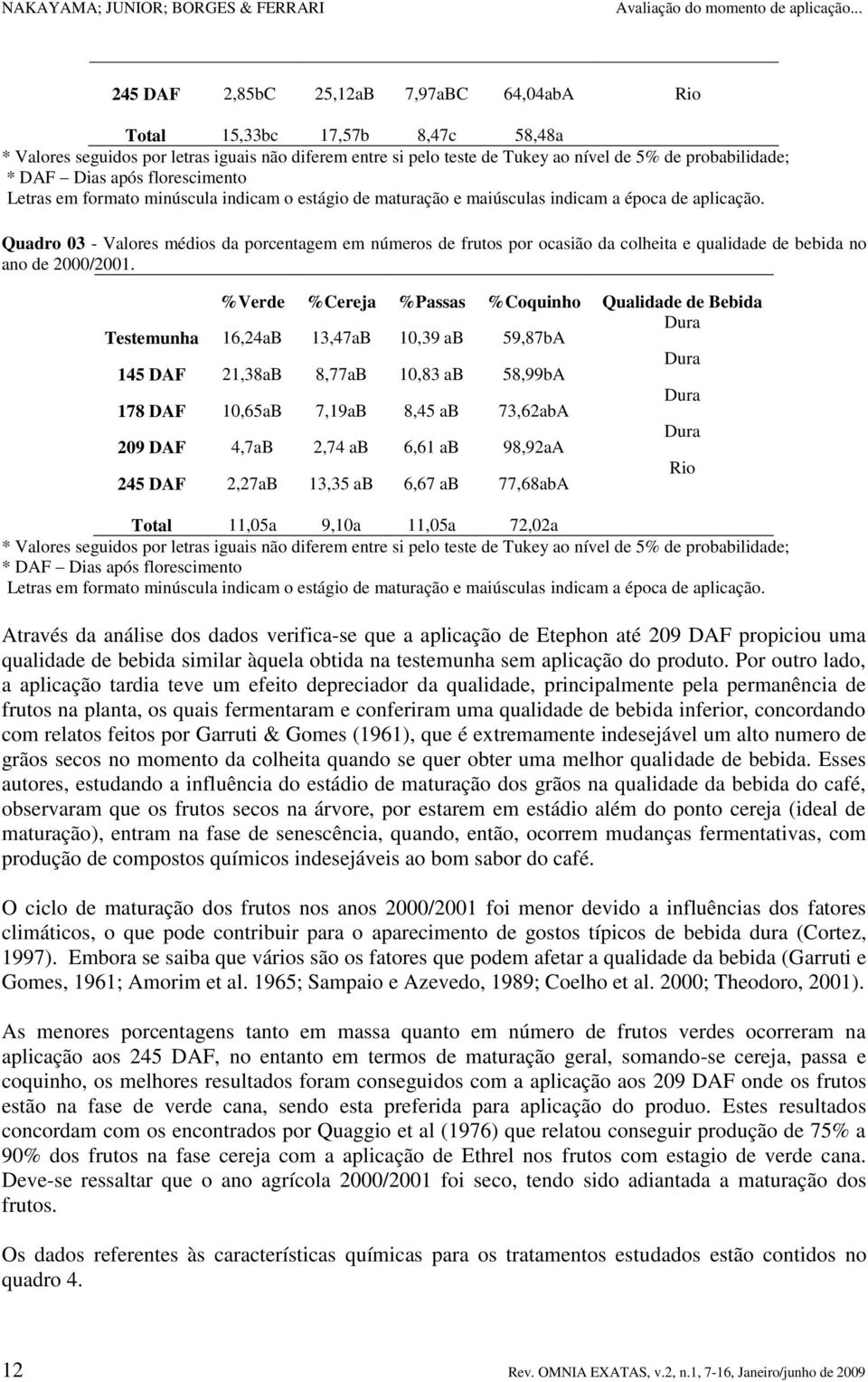 Quadro 03 - Valores médios da porcentagem em números de frutos por ocasião da colheita e qualidade de bebida no ano de 2000/2001.