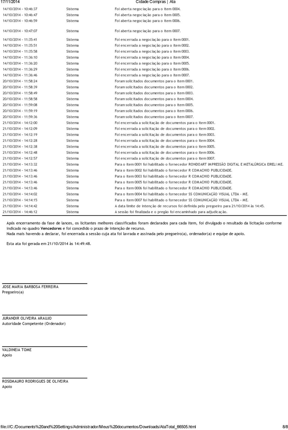 14/10/2014-11:35:41 Sistema Foi encerrada a negociação para o item 0001. 14/10/2014-11:35:51 Sistema Foi encerrada a negociação para o item 0002.