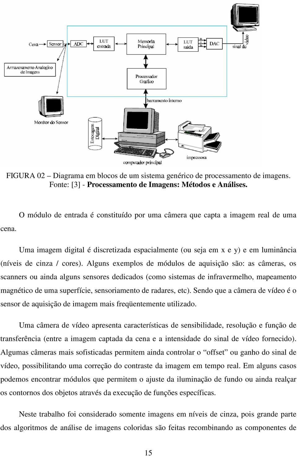 Alguns exemplos de módulos de aquisição são: as câmeras, os scanners ou ainda alguns sensores dedicados (como sistemas de infravermelho, mapeamento magnético de uma superfície, sensoriamento de