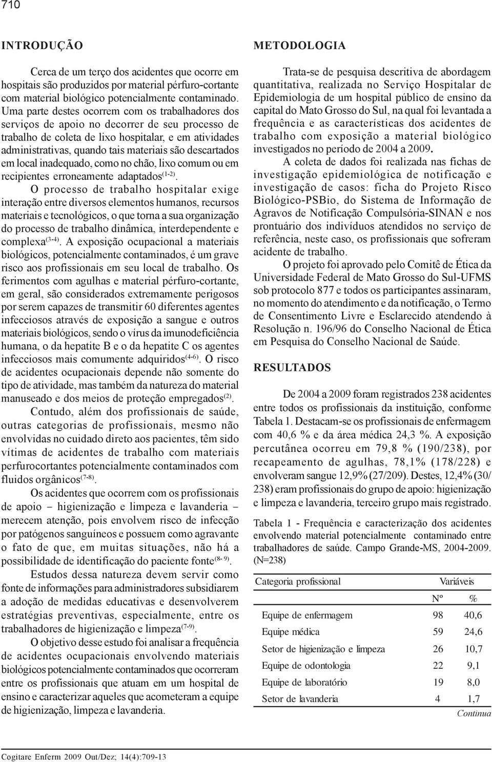 descartados em local inadequado, como no chão, lixo comum ou em recipientes erroneamente adaptados (1-2).