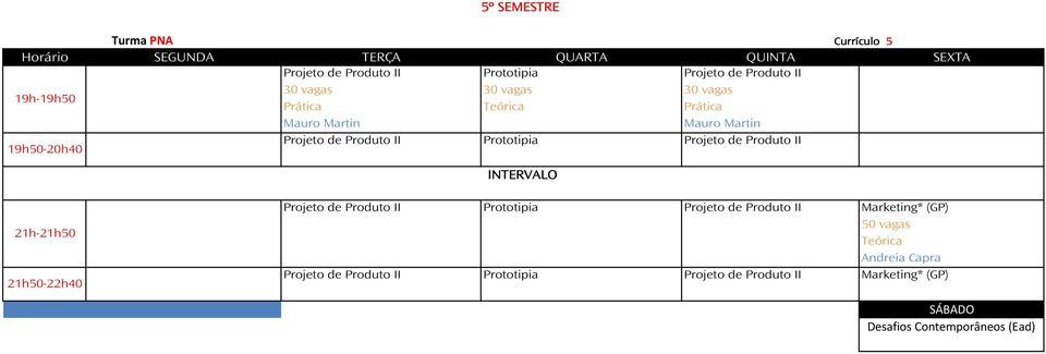 II Projeto de Produto II Prototipia Projeto de Produto II Marketing* (GP) Andreia Capra