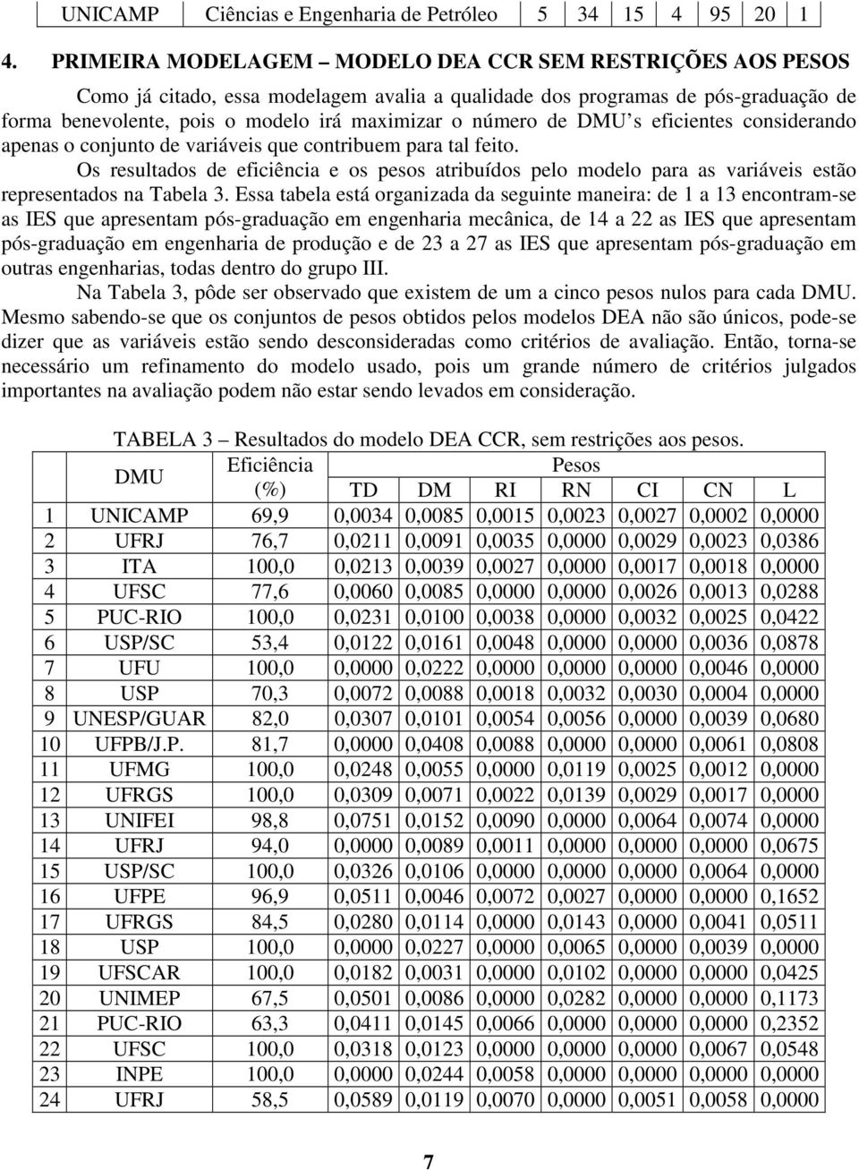 s efcentes consderando apenas o conjunto de varáves que contrbuem para tal feto. Os resultados de efcênca e os pesos atrbuídos pelo modelo para as varáves estão representados na Tabela 3.