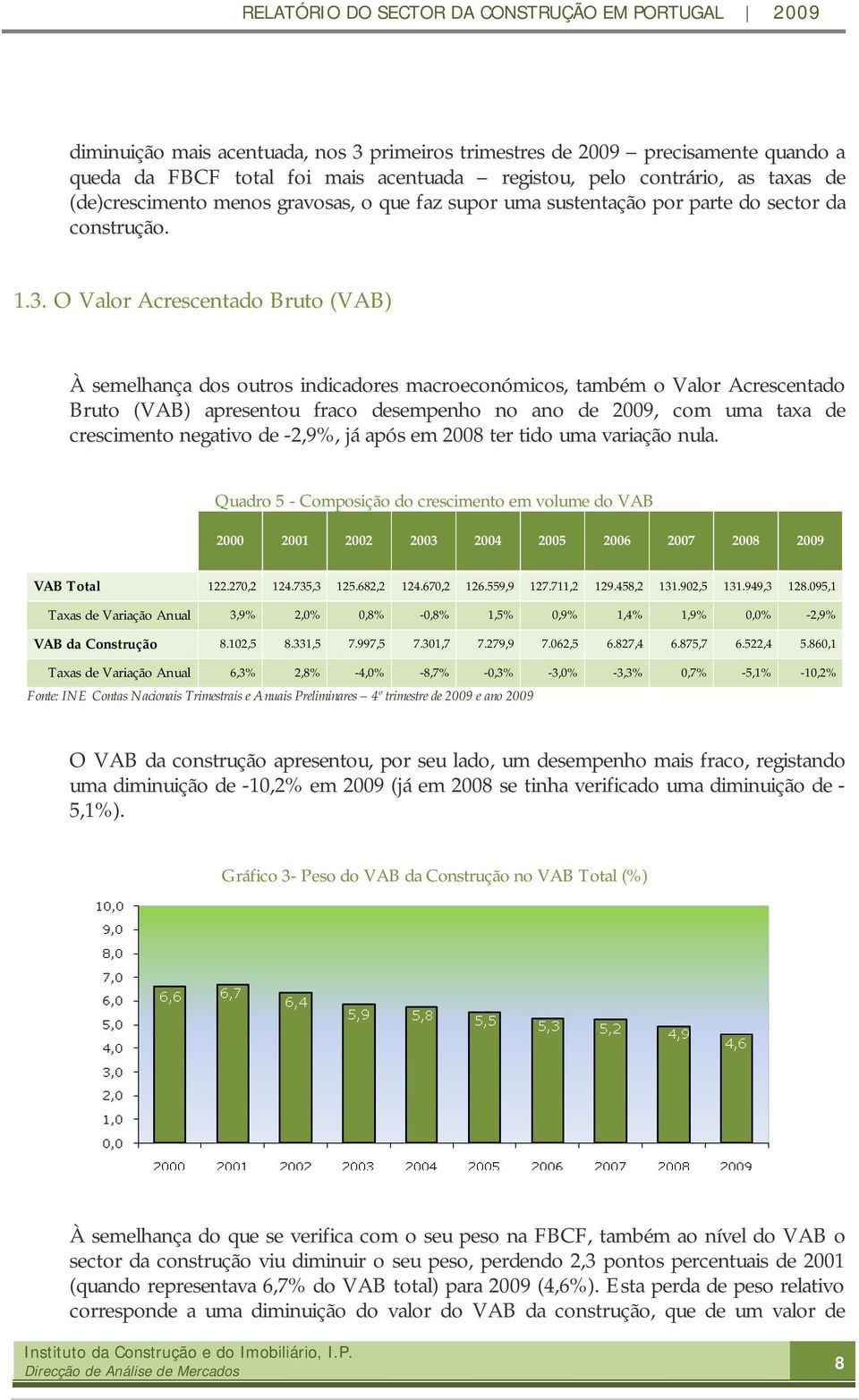 O Valor Acrescentado Bruto (VAB) À semelhança dos outros indicadores macroeconómicos, também o Valor Acrescentado Bruto (VAB) apresentou fraco desempenho no ano de 2009, com uma taxa de crescimento