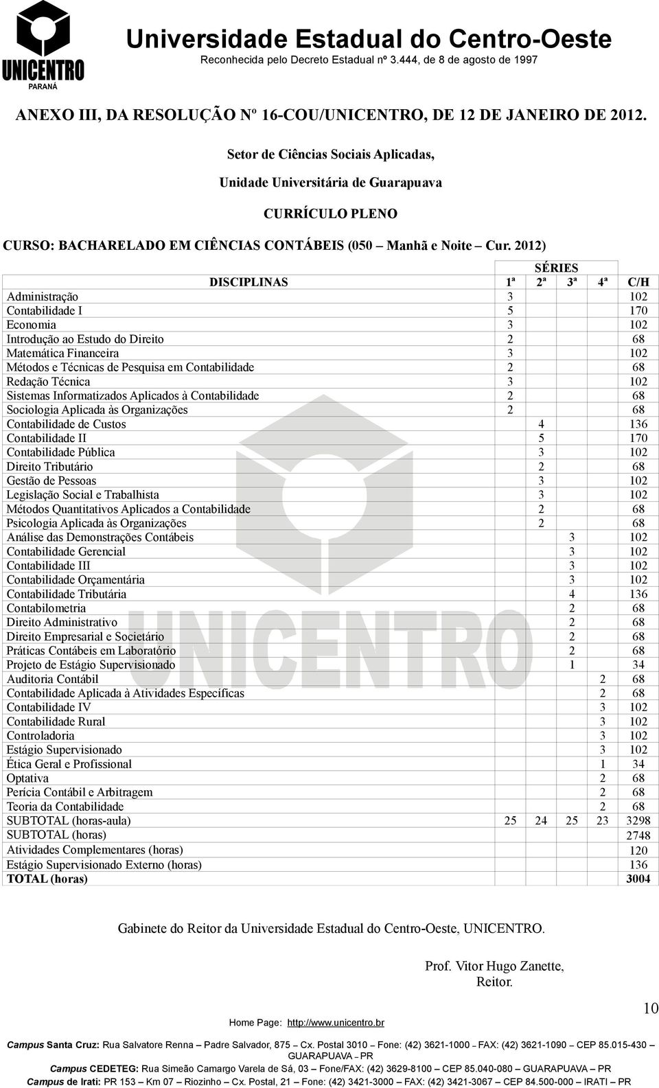 2012) SÉRIES S 1ª 2ª 3ª 4ª C/H Administração 3 102 Contabilidade I 5 170 Economia 3 102 Introdução ao Estudo do Direito 2 68 Matemática Financeira 3 102 Métodos e Técnicas de Pesquisa em