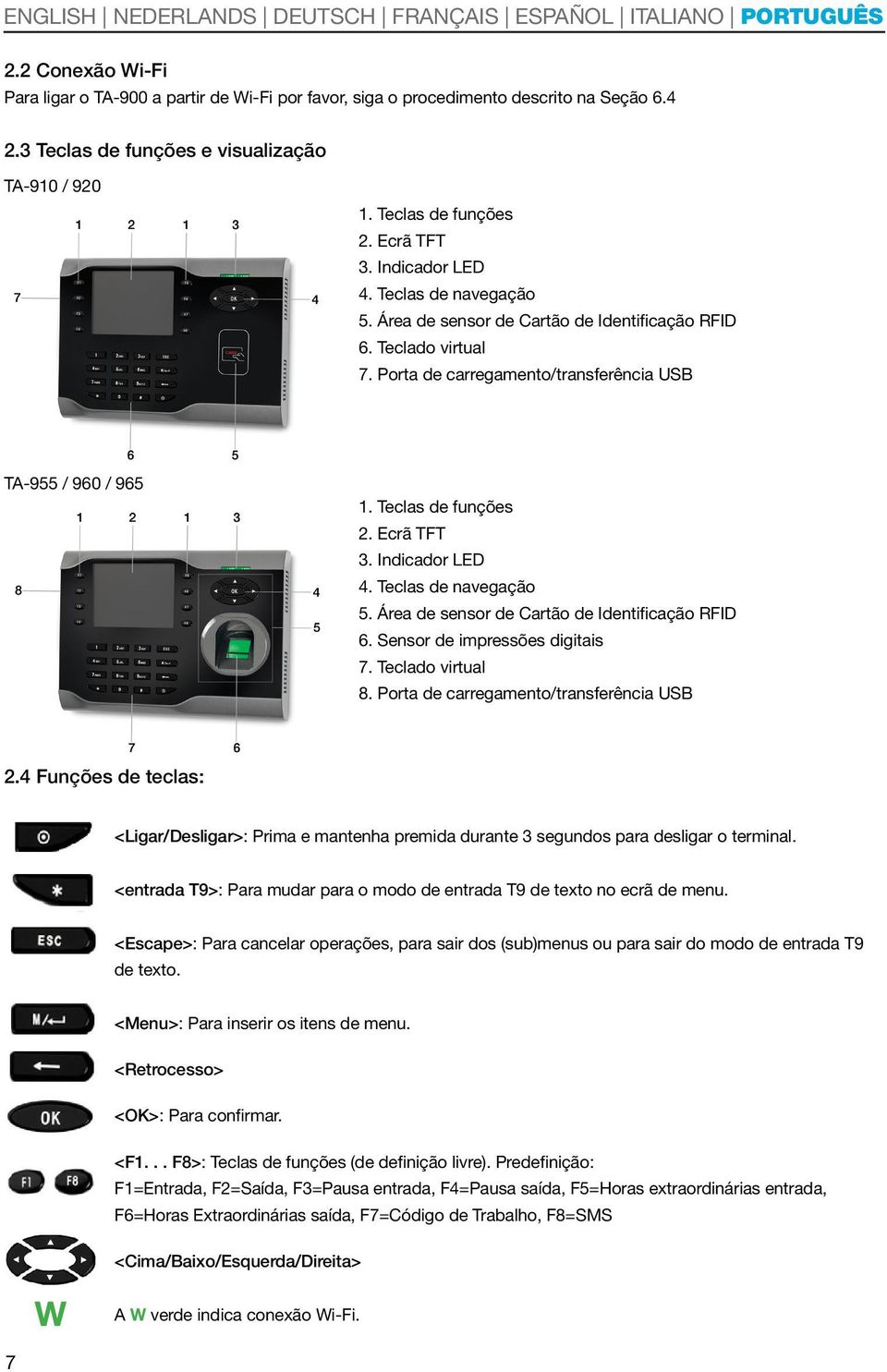 Ecrã TFT 3. Indicador LED 4. Teclas de navegação 5. Área de sensor de Cartão de Identificação RFID 6. Sensor de impressões digitais 7. Teclado virtual 8. Porta de carregamento/transferência USB 2.