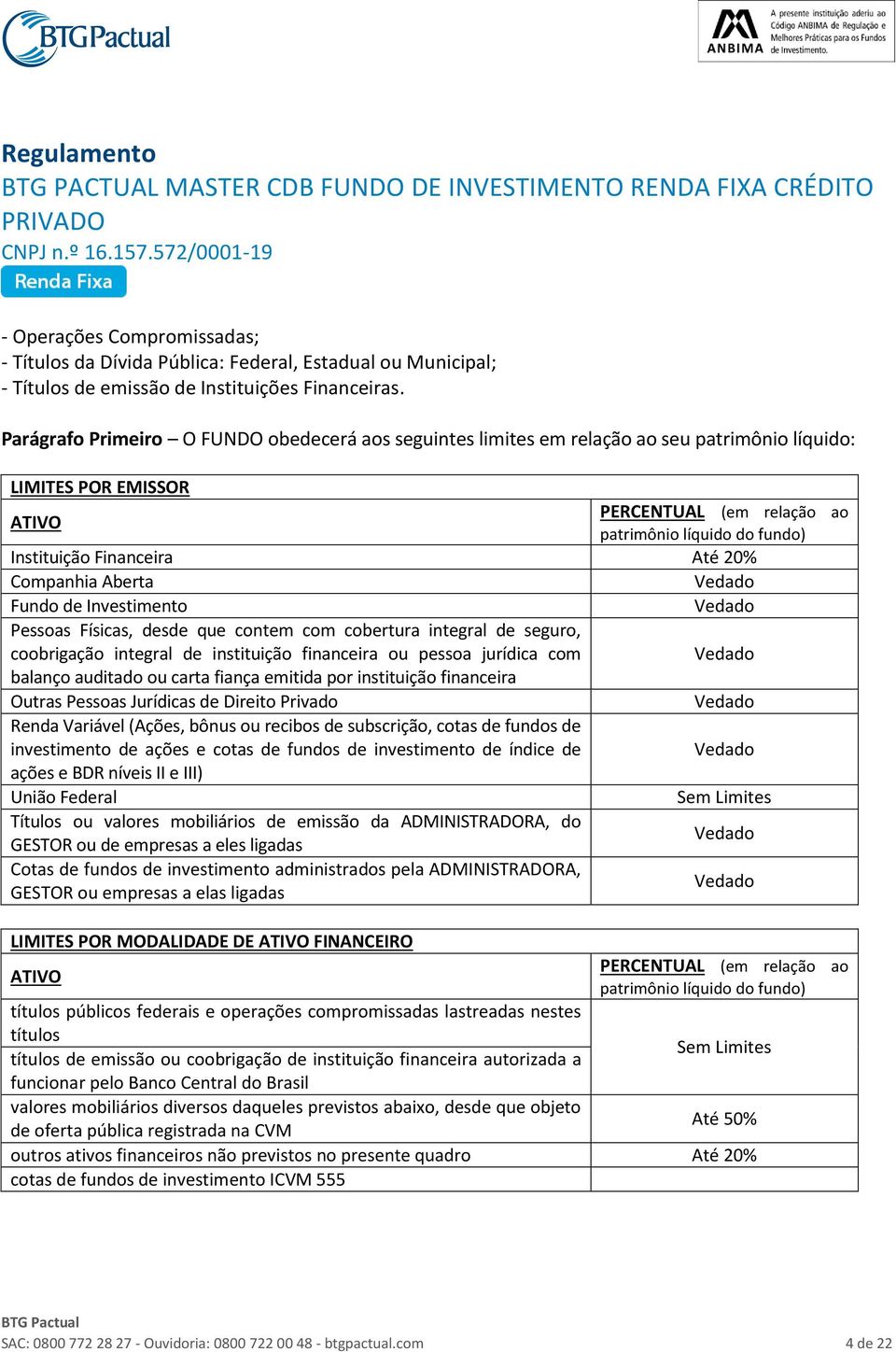 Financeira Até 20% Companhia Aberta Vedado Fundo de Investimento Vedado Pessoas Físicas, desde que contem com cobertura integral de seguro, coobrigação integral de instituição financeira ou pessoa