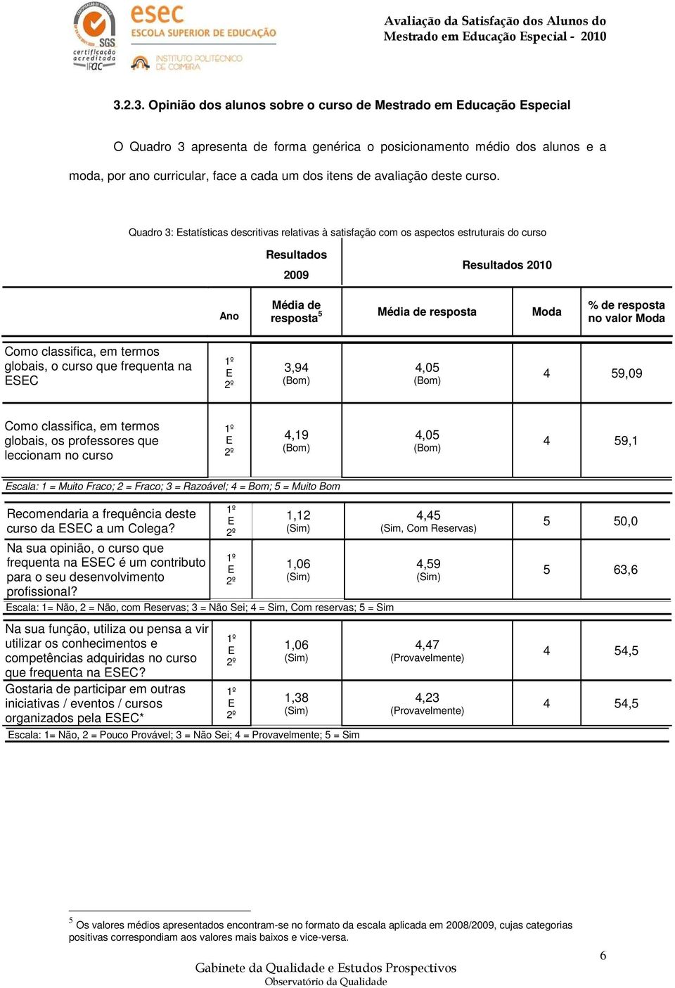 Quadro 3: statísticas descritivas relativas à satisfação com os aspectos estruturais do curso Resultados 2009 Ano 5 % de no valor Como classifica, em termos globais, o curso que frequenta na SC 3,94